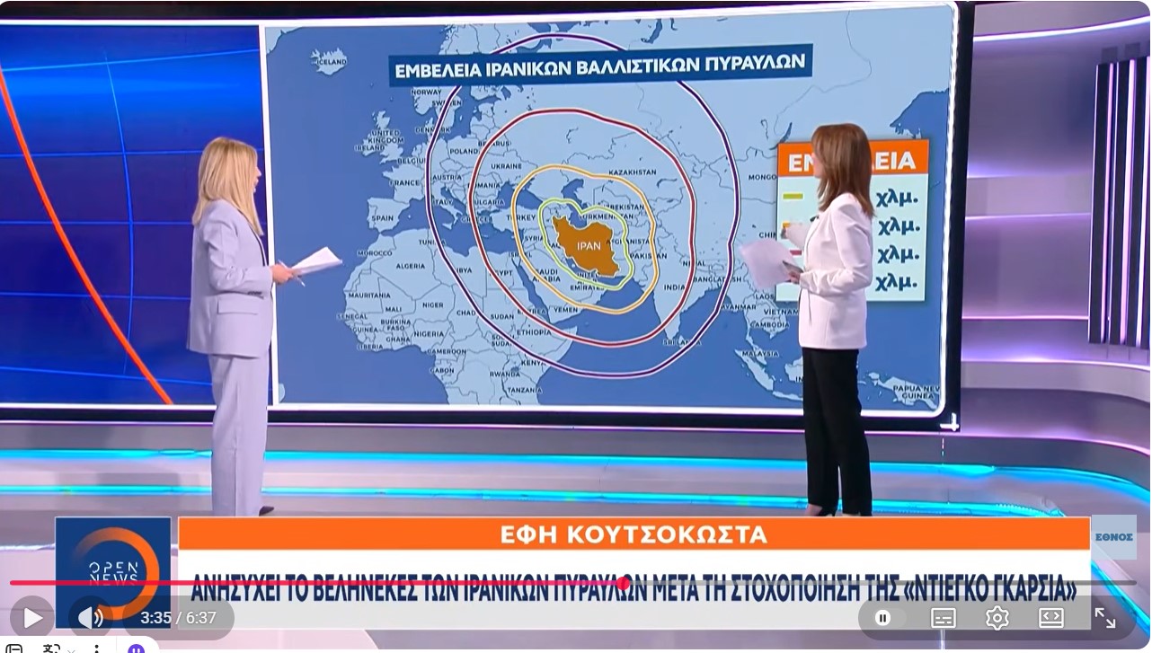 Έχουν οι Ιρανοί πυραύλους που δεν γνώριζαν ΗΠΑ και Ισραήλ; 