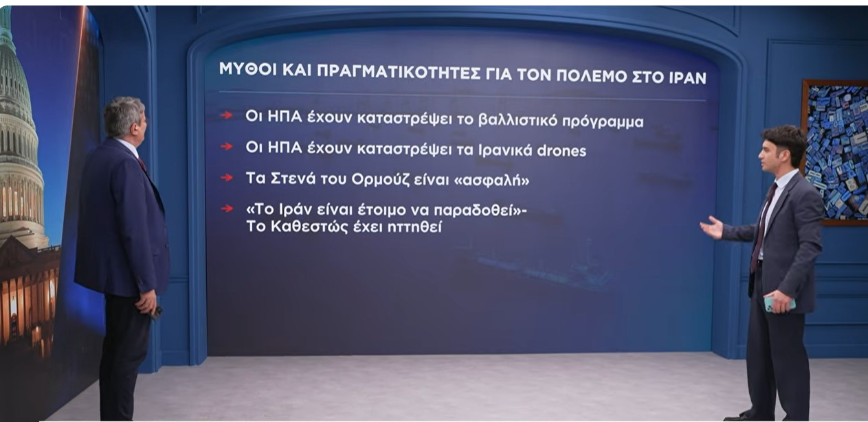  Τα «ασφαλή» Στενά του Ορμούζ και η εξολόθρευση των βαλλιστικών πυραύλων