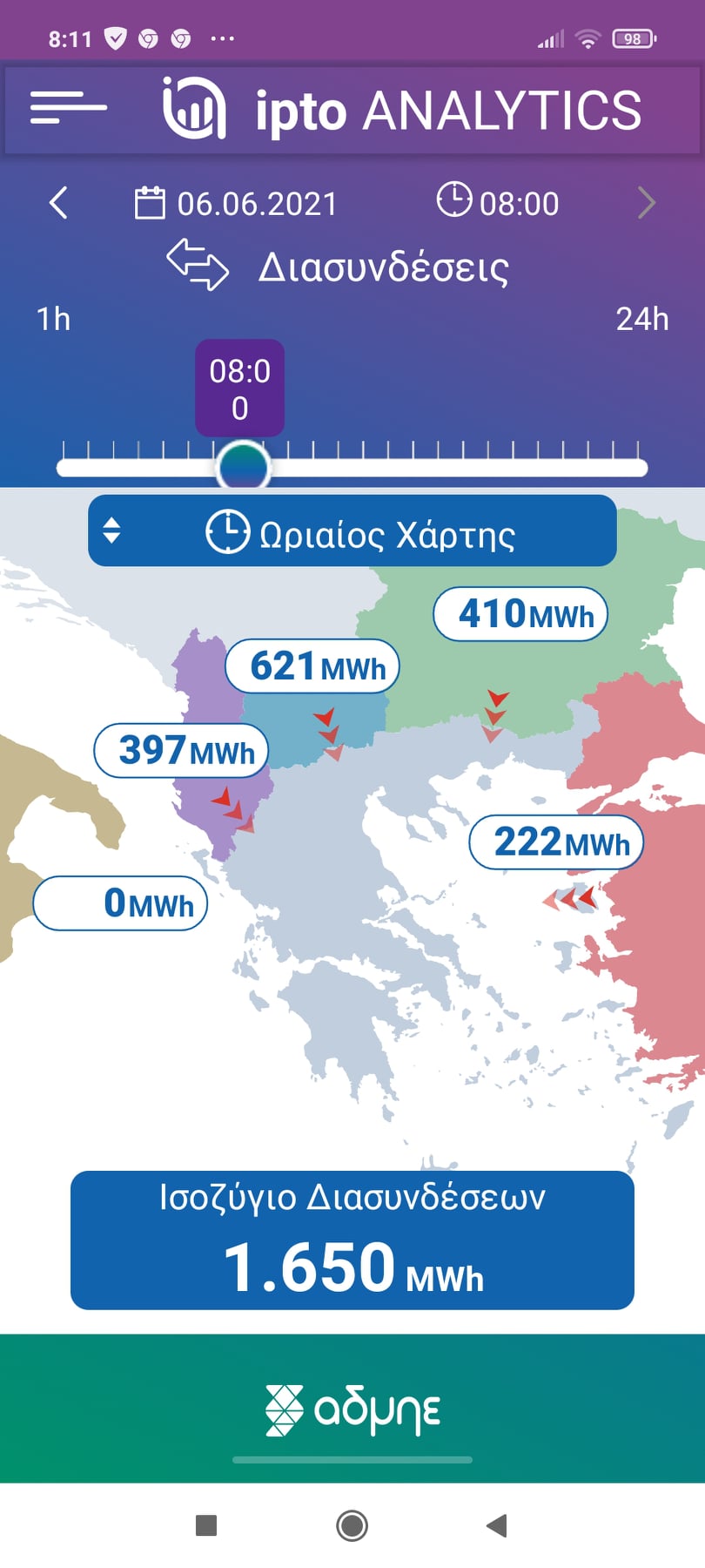 ΗΜΕΡΑ ΠΕΡΙΒΑΛΛΟΝΤΟΣ ΟΜΩΣ ΓΙΑ ΠΟΙΟΥΣ;;; 