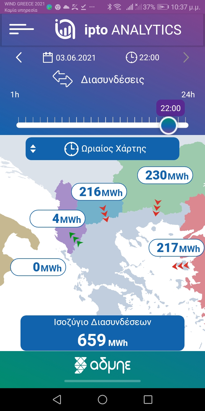 Πληρώνουμε τις σφαίρες του ισλαμοφασίστα Ερντογάν που θα μας εκτελέσει.