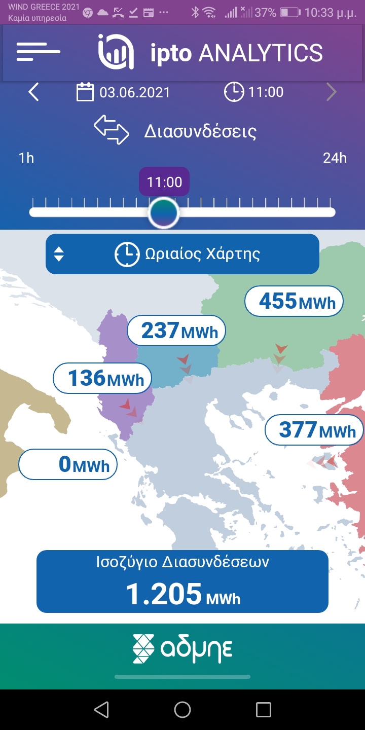 Πληρώνουμε τις σφαίρες του ισλαμοφασίστα Ερντογάν που θα μας εκτελέσει.