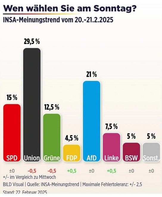 Ώρα διεκδίκησης των γερμανικών οφειλών - 180 δισ τουλάχιστον το χρέος προς την Ελλάδα- Τα στοιχεία