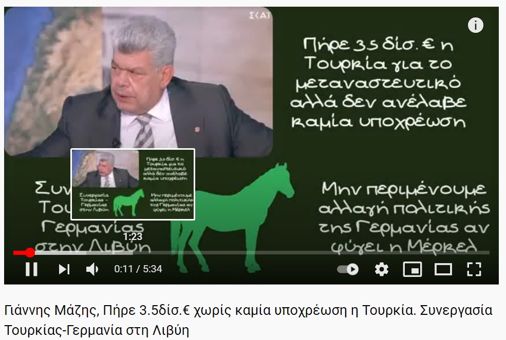 Γιάννης Μάζης, Πήρε 3.5 δίσ.€ χωρίς καμία υποχρέωση η Τουρκία. Συνεργασία Τουρκίας-Γερμανία στη Λιβύη