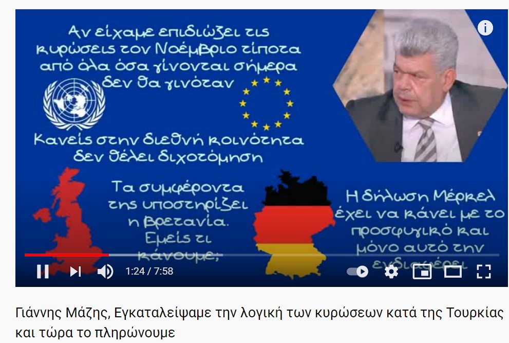 Γιάννης Μάζης, Εγκαταλείψαμε την λογική των κυρώσεων κατά της Τουρκίας και τώρα το πληρώνουμε