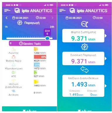 Κωτίδης Νικόλαος - ΔΕΙΤΕ ΤΗΝ "ΞΕΦΤΙΛΑ" ΤΩΝ ΑΠΟΦΑΣΕΩΝ ΤΗΣ ΒΙΑΙΗΣ ΑΠΟΛΙΓΝΙΤΟΠΟΙΗΣΗΣ-ΣΗΜΕΡΑ 02-08-2021 ΣΤΙΣ 10 ΤΟ ΒΡΑΔΥ