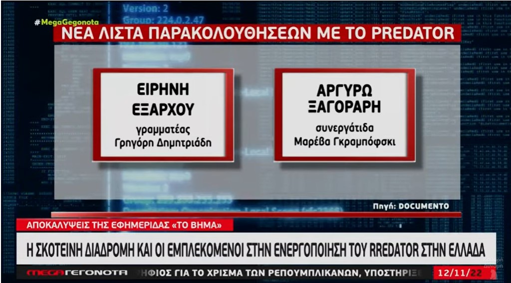 Αυτά είναι τα πρόσωπα του Predator - Οι αποκαλύψεις του Βασίλη Λαμπρόπουλου