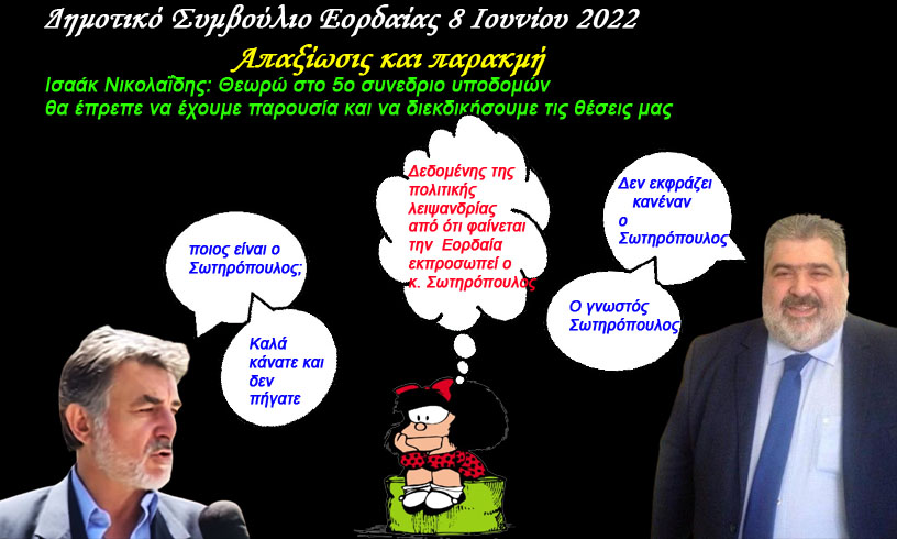 Δημοτικό Συμβούλιο Εορδαίας - Πλήρης πολιτική παρακμή και απαξίωσις